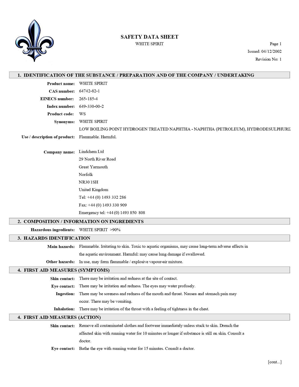 The ISDSS   48117 